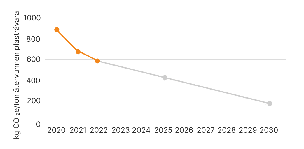 Diagram2