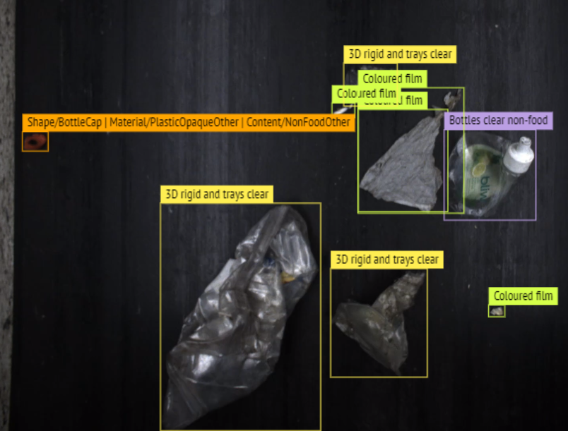 Plastik Origin Algorithm AI-driven analysis of outgoing material – Svensk plaståtervinning